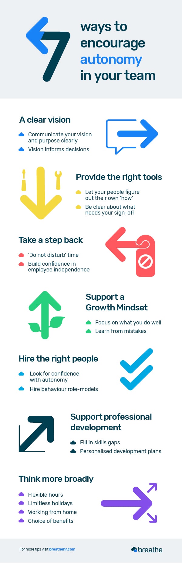 7 ways to encourage autonomy in your team infographic