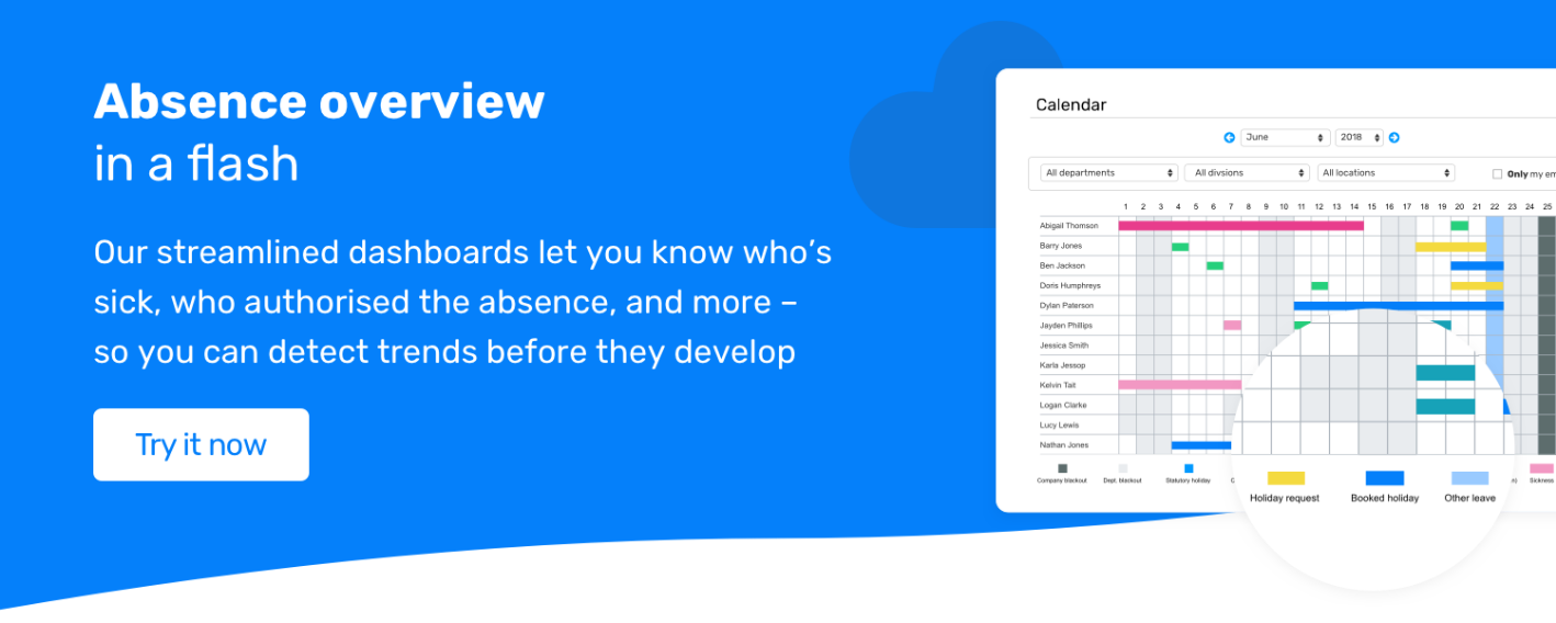Absence overview in a flash. Our streamlined dashboards let you know who's sick, who authorised the absence, and more - so you can detect trends before they develop. Try it now.